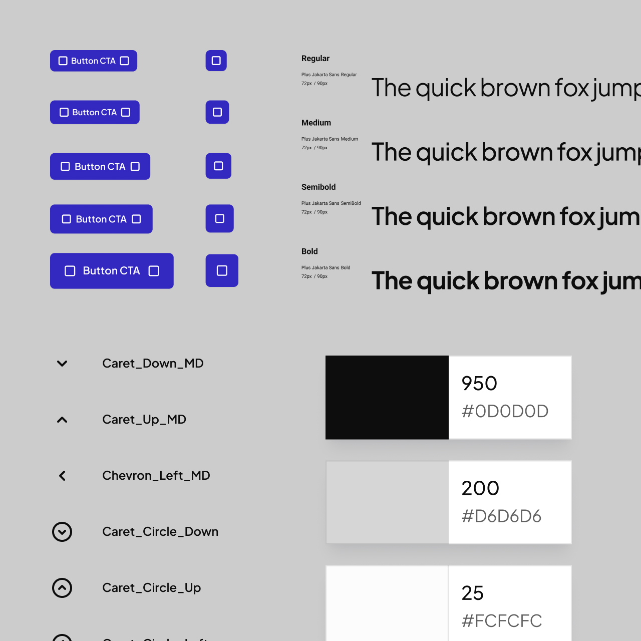 Design system