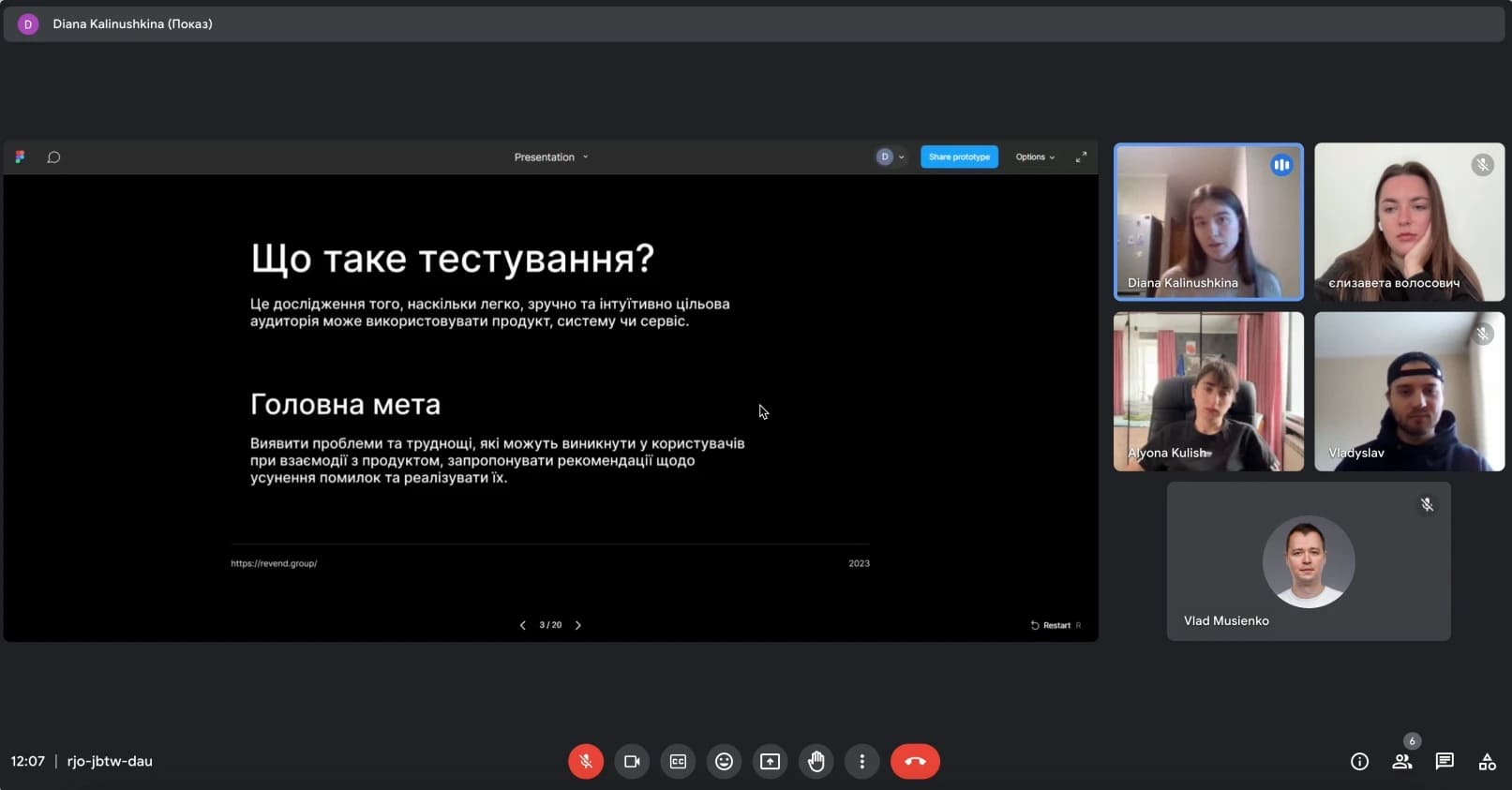 Методи тестування дизайн-гіпотез
