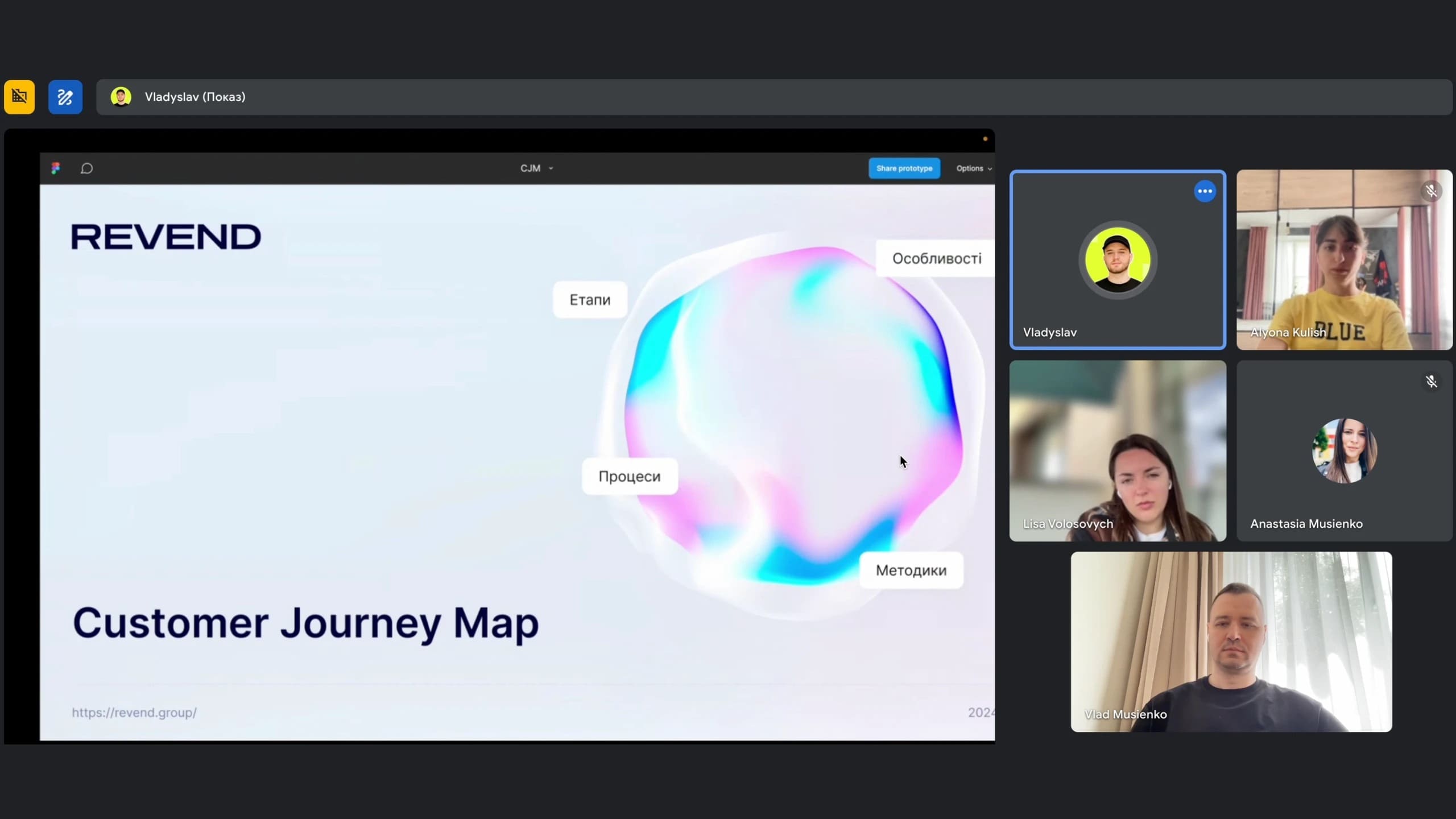 CJM структура