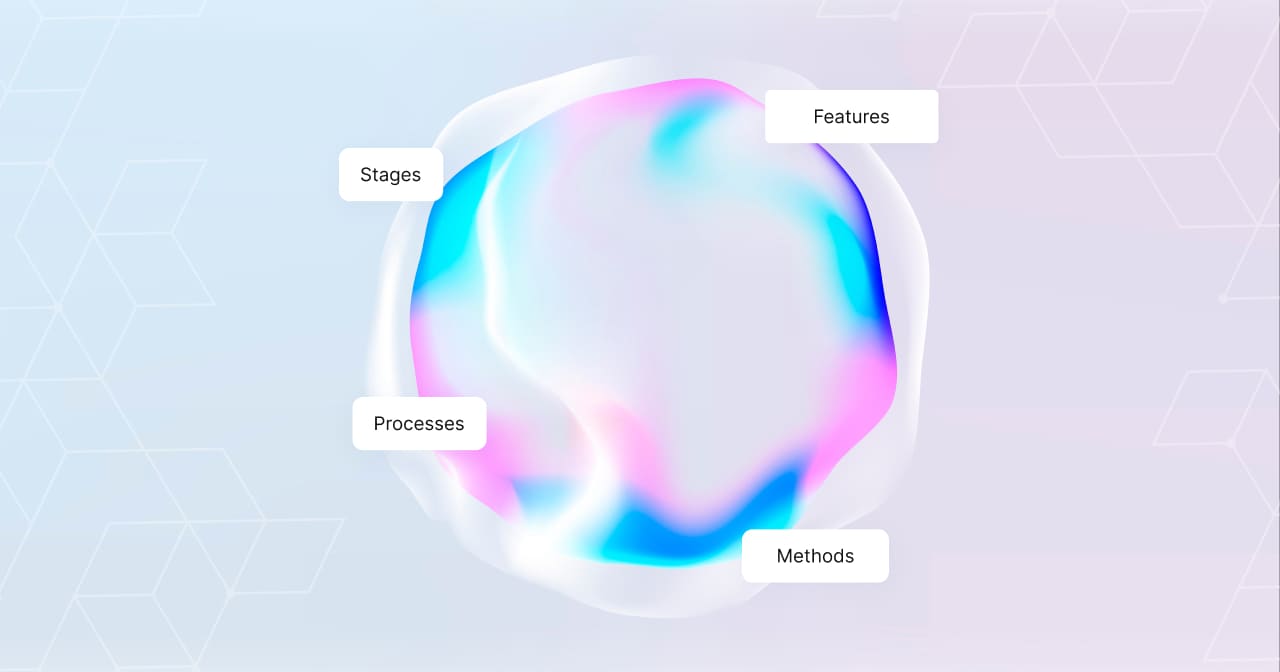 CJM, її застосування та ефективність