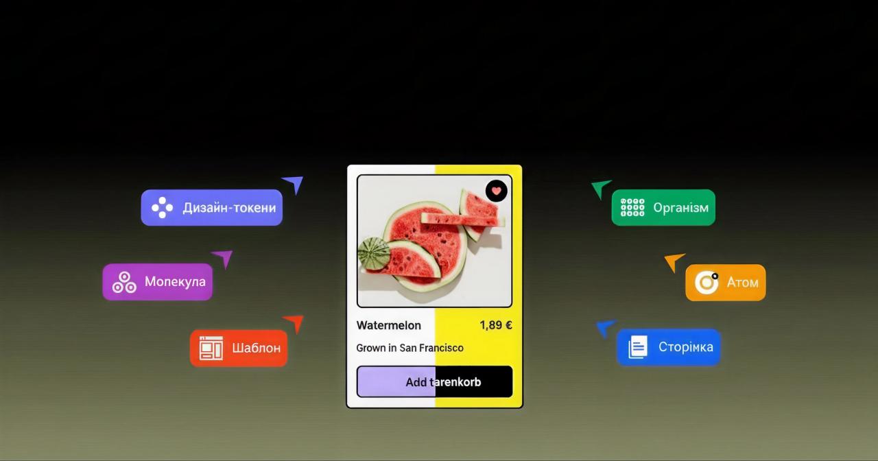 Design tokens in the work of a UX/UI designer